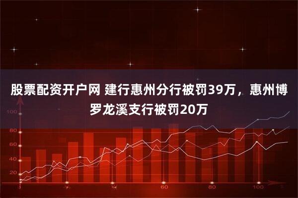 股票配资开户网 建行惠州分行被罚39万，惠州博罗龙溪支行被罚20万